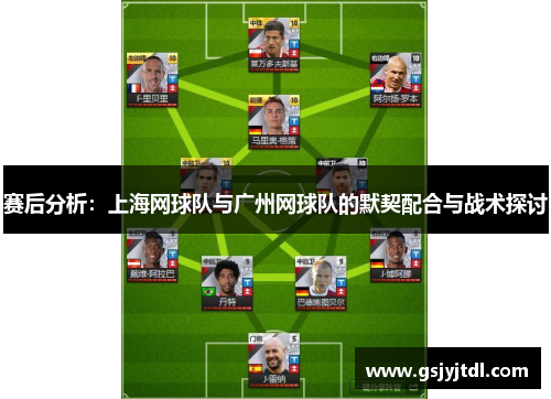 赛后分析:上海网球队与广州网球队的默契配合与战术探讨