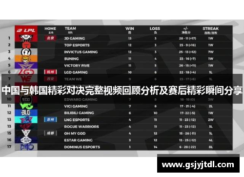 中国与韩国精彩对决完整视频回顾分析及赛后精彩瞬间分享