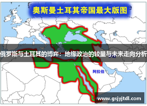 俄罗斯与土耳其的博弈：地缘政治的较量与未来走向分析